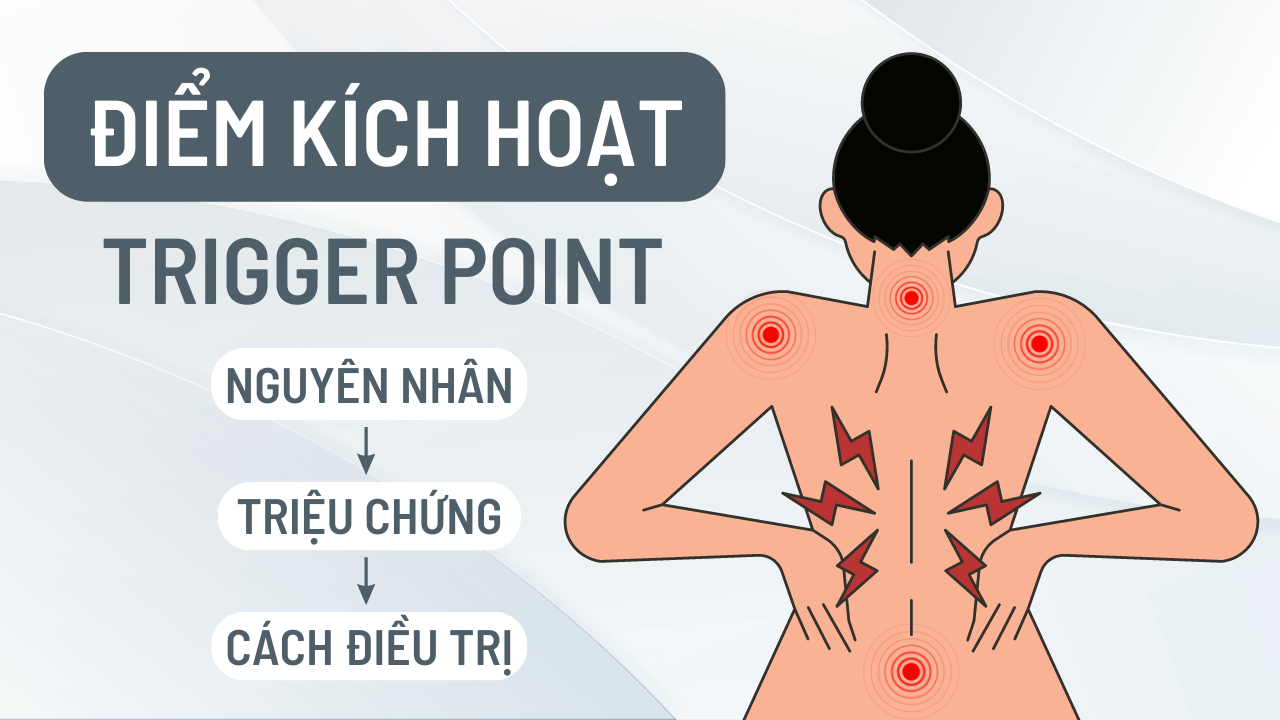 Point at là gì? Hướng dẫn cách sử dụng 